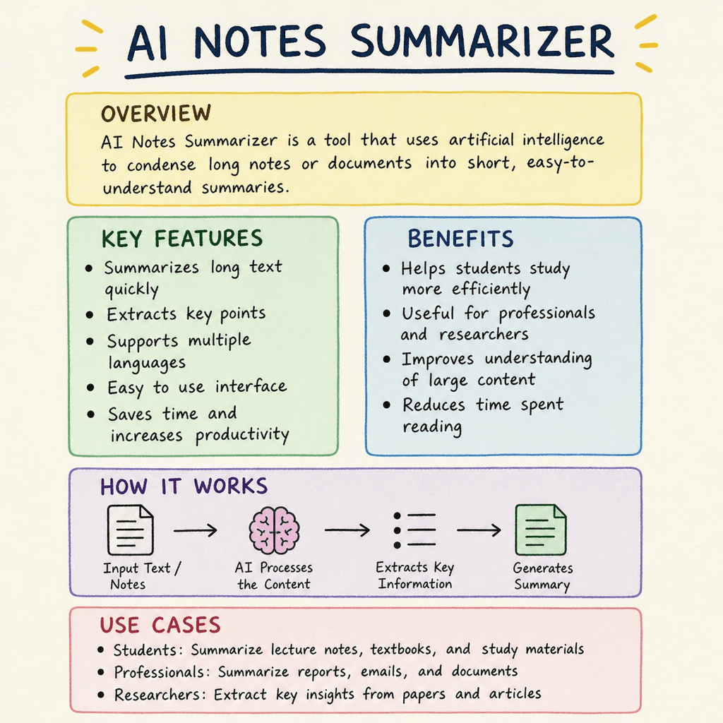 Benefits of Using AI for Note Summarization