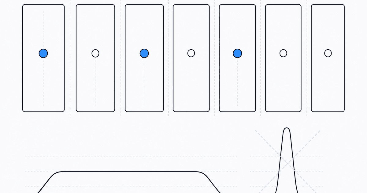 Schematic: spaced touchpoints across a week versus one cram spike