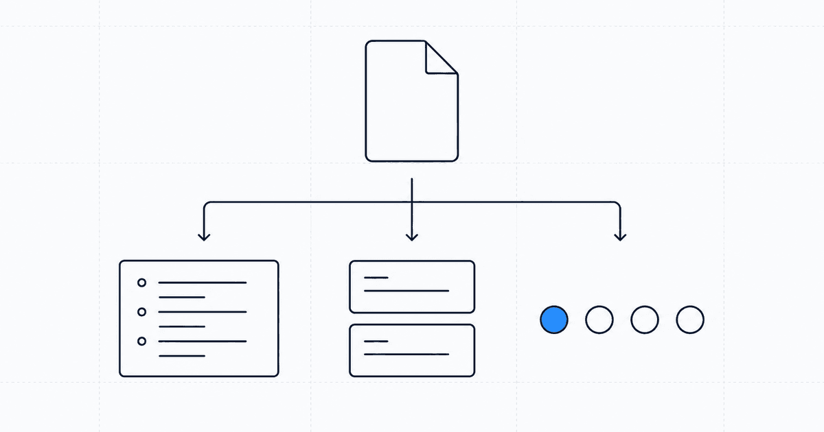Schematic: one upload branching to study guide, flashcards, and quiz