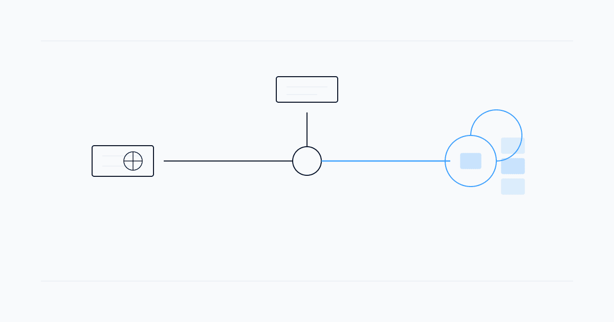 Schematic: fork path between shortcut answer service and study tools