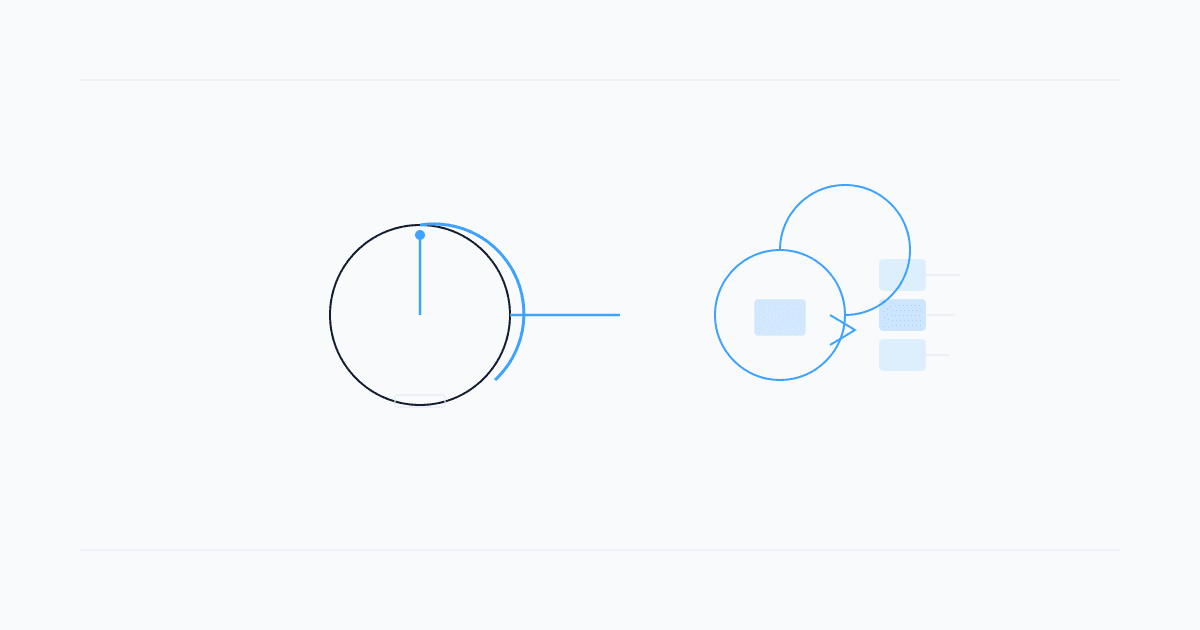 Schematic: pomodoro timer with 25-minute focus segments and break intervals