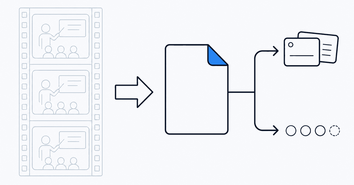 Schematic: lecture or video sources versus PDF-first study sets
