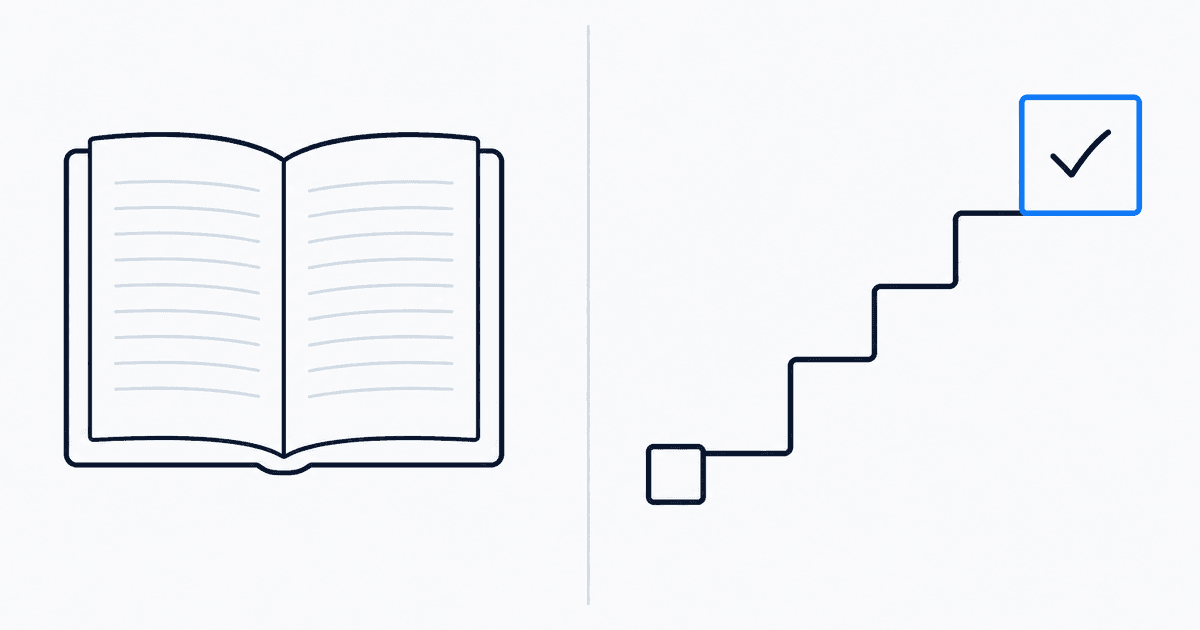 Schematic: passive reading versus retrieval practice and growth