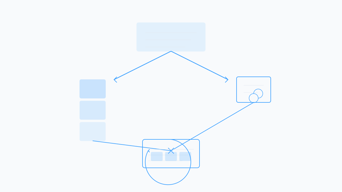 Schematic: summary flowing into flashcard stack, quiz sheet, and spaced review loop