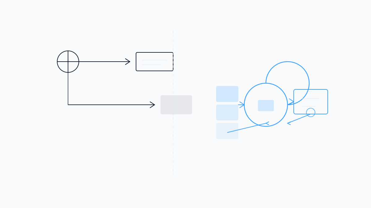 Schematic: fork between answer lookup shortcut and active recall study loop
