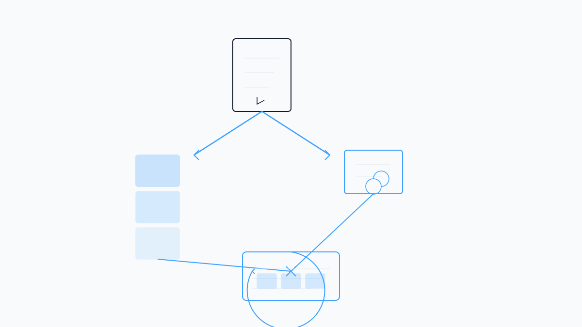 Schematic: PDF upload flowing into flashcards, quiz, and spaced review workflow