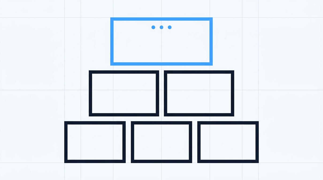 Schematic: syllabus topics sorted into priority tiers