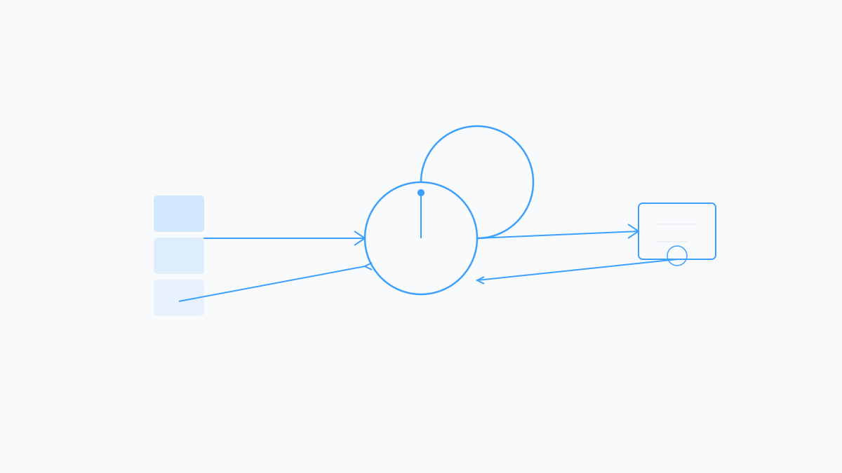 Schematic: circular study loop connecting timer, flashcards, and quiz review