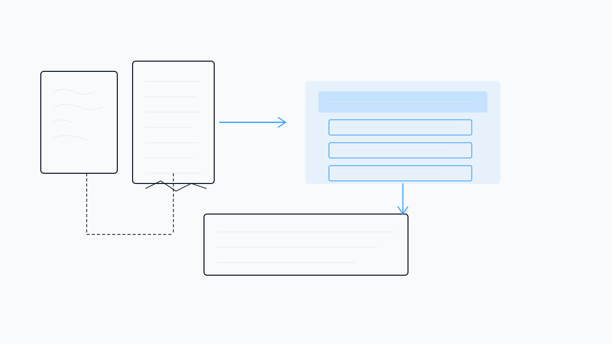 Schematic: messy lecture notes and PDF flowing into a structured study guide outline