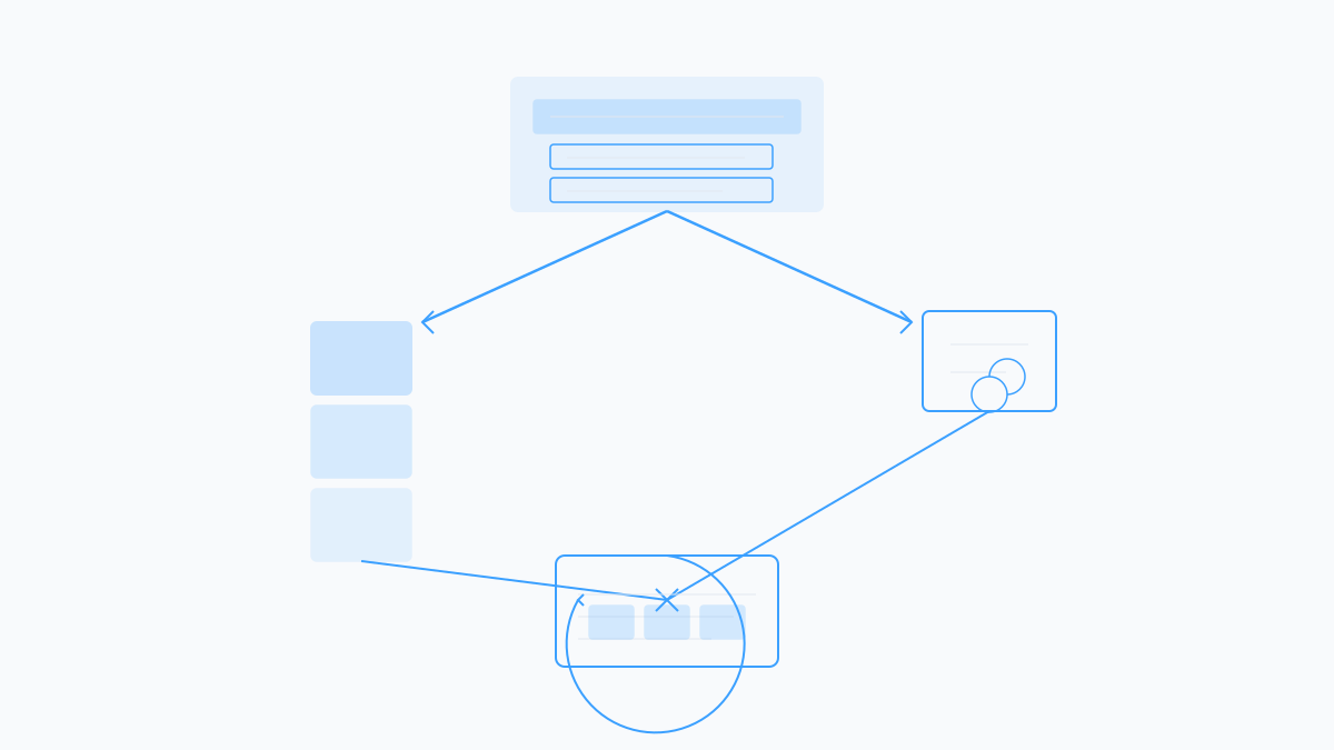 Schematic: structured study guide branching into flashcard stack and quiz sheet with review loop